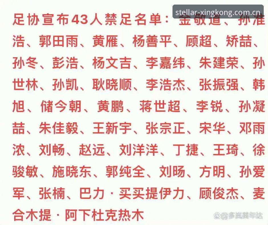 星空体育比分更新2026最新版本 中国足协第三批禁足名单详解:17人终身禁赛背后的行业整顿