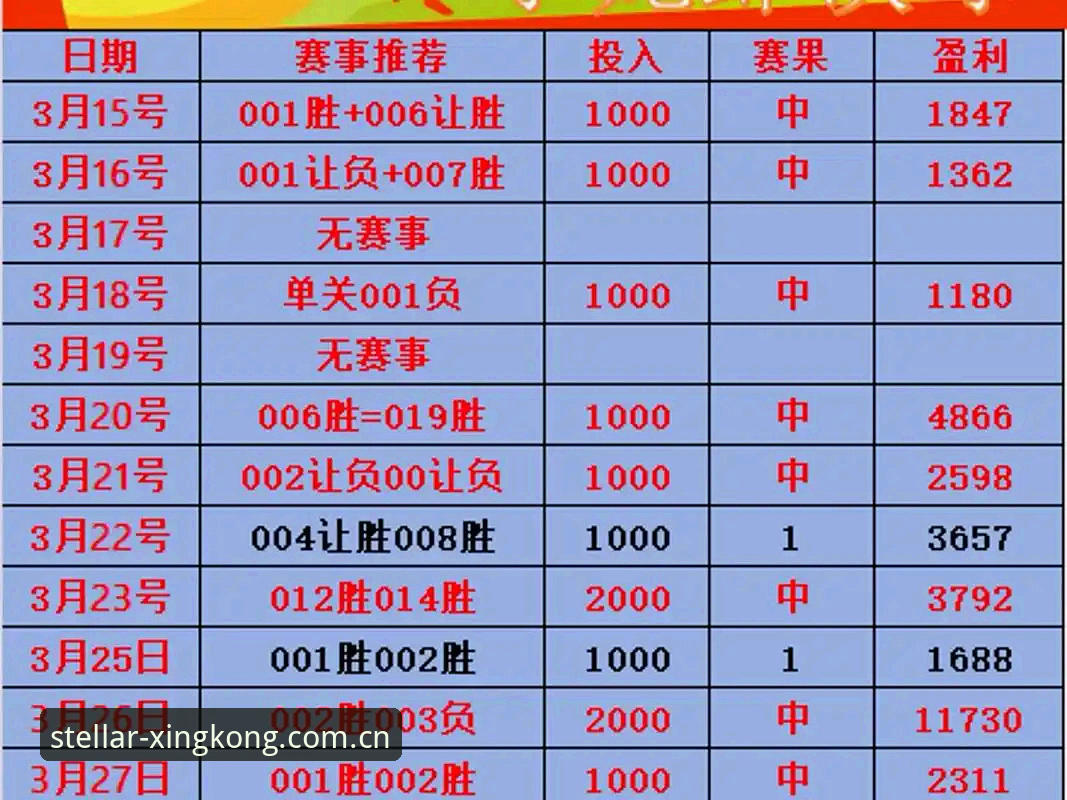 星空体育竞彩投注高效入门与实战完整指南
